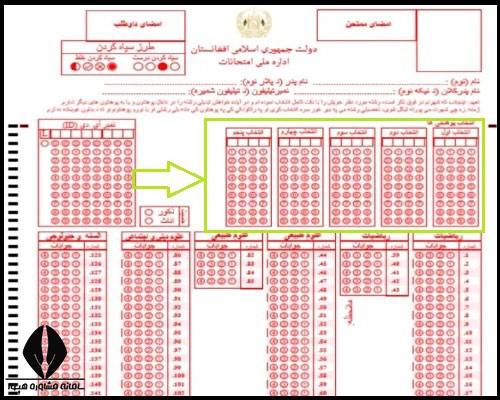 نحوه انتخاب کود رشته های کانکور افغانستان